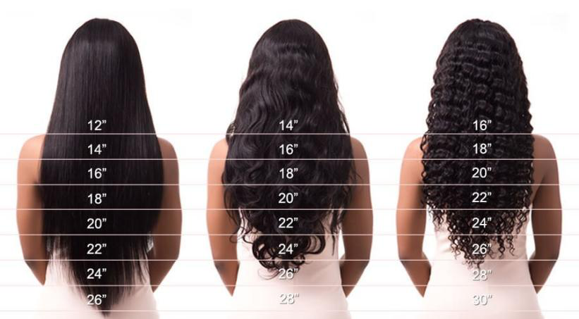Spanish Curl (Realistic Pre-Custom)